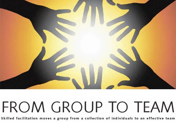 FROM GROUP TO TEAM,
Skilled facilitation moves a group from a collection of individuals to an effective team